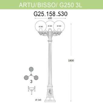 Уличный фонарь Fumagalli Artu Bisso/G250 3L G25.158.S30.BZE27