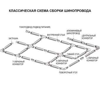 Заглушка Ideal Lux Link End Cap Black