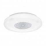 Потолочный светодиодный светильник Eglo Capasso 1 96026