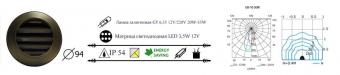 Уличный настенный светильник LD-Lighting LD-D010