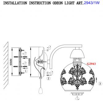 Бра Odeon Light Vanes 2943/1W