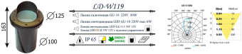 Ландшафтный светильник LD-Lighting LD-W119