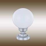 Светильник на солнечных батареях Globo Solar 33794