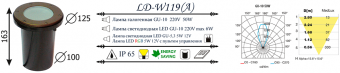 Ландшафтный светильник LD-Lighting LD-W119 A