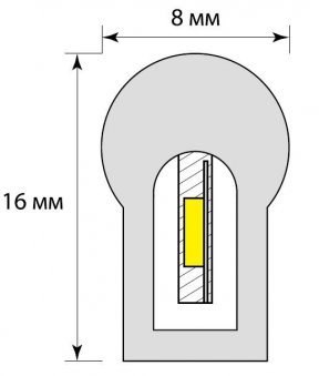 Светодиодная лента (UL-00003769) 50M желтый 400W ULS-N21-2835-120LED/m-8mm-IP67-220V-8W/m-50M-Yellow