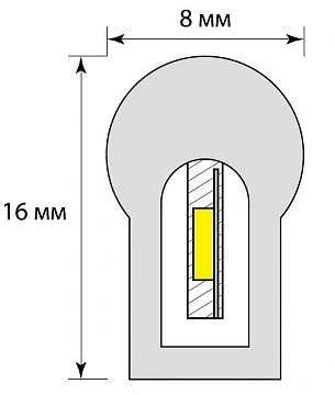 Светодиодная лента (UL-00003769) 50M желтый 400W ULS-N21-2835-120LED/m-8mm-IP67-220V-8W/m-50M-Yellow