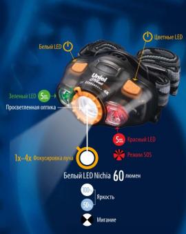 Налобный светодиодный фонарь Uniel (05728) от батареек 66х46 60 лм P-HL081-BB Grey