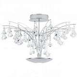 Потолочный светодиодный светильник Eglo Miramas 39031