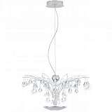 Подвесной светодиодный светильник Eglo Miramas 39032