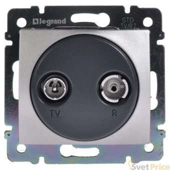 Розетка TV-FM проходная Legrand Valena алюминий 770134