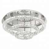 Потолочный светильник Eglo Toneria 39002