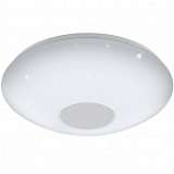 Потолочный светодиодный светильник с пультом ДУ Eglo Voltago 2 95972