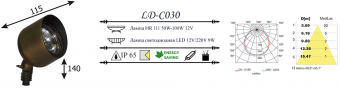 Ландшафтный светильник LD-Lighting LD-CO30 LED
