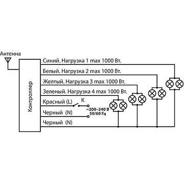 Пульт управления светом Y4 Elektrostandard 4690389062513
