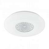 Потолочный светодиодный светильник Eglo Capasso-C 96821