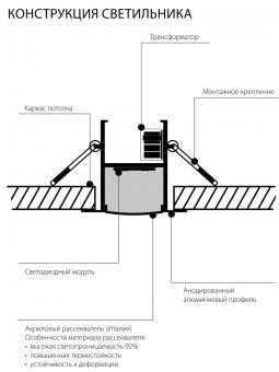 Встраиваемый светодиодный светильник Elektrostandard ССП 01 21W 1500Lm 128см 6500К 4690389105562